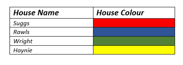 Puttenham house competition