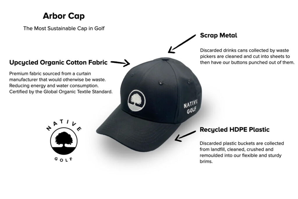 Arbor Cap Native Golf Co