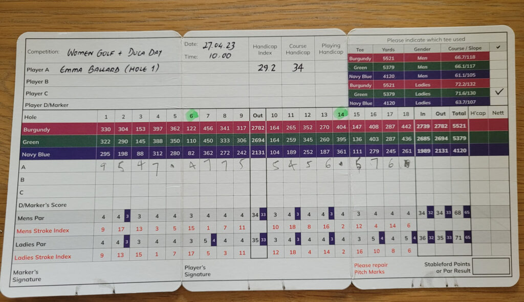 Royal Mid Surrey scorecard