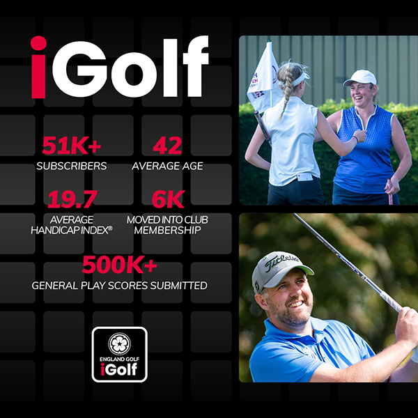 iGolf stats August 23 copy