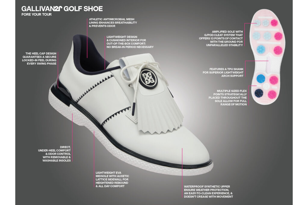 GFORE shoes SS24a