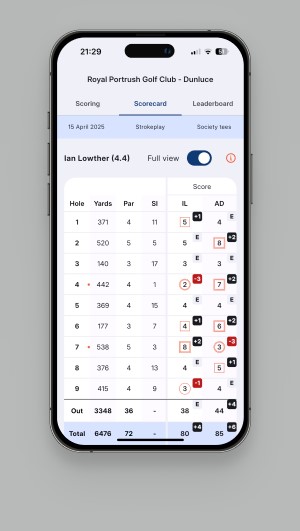 Scorecard screen